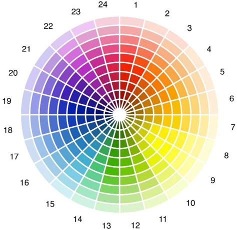 Chromatic Paint Color Chart