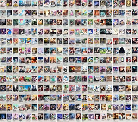 500 Pcs Anime Movie Poster Anime Collage Kit Anime Room Decor Anime ...