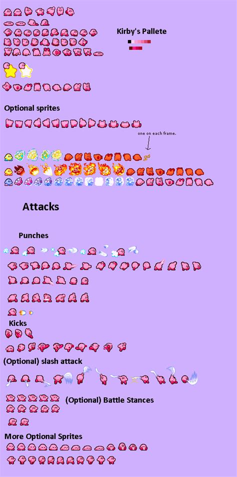 Ultimate Kirby Sprite Sheet by JohnsonDaKirby on DeviantArt