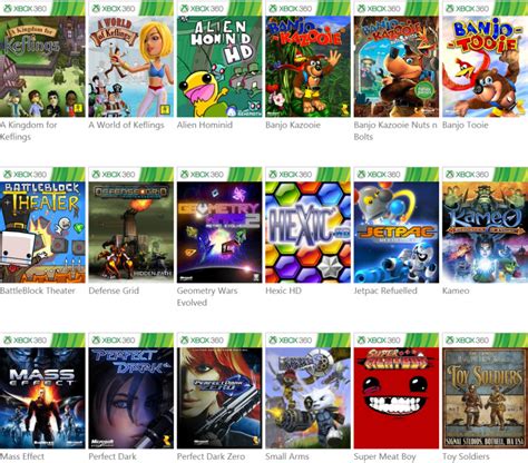 Here's the list of the Xbox 360 games you can play on your Xbox One right now