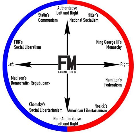 The Deaths at the Hands of Left-Wing Regimes | Jonathan MS Pearce