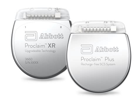 Abbott's Neuromodulation Products | Abbott