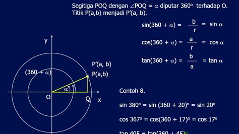 Perbandingan Trigonometri Dan Sudut Berelasi | Hot Sex Picture