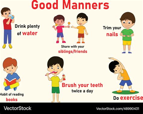 Educational chart of good manners for kids Vector Image