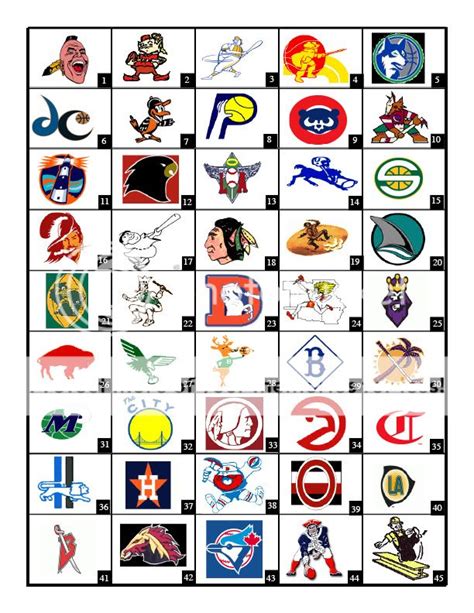 Old Pro Sports Logos Quiz - By poopstain