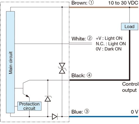 Through Beam Photoelectric Sensor Wiring Diagram - The Best Picture Of Beam