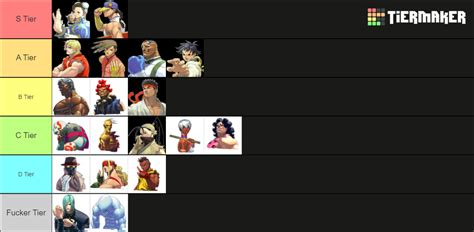 Street Fighter 3: 3rd Strike Tier List (Community Rankings) - TierMaker