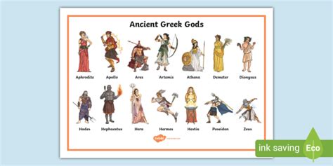 List Of Greek Gods And Goddesses For Kids Word Mat | Twinkl