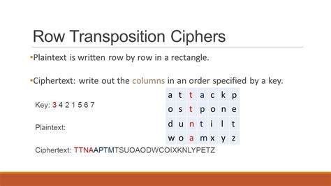 Transposition cipher - wrapatila