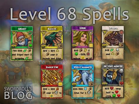 Analyzing the Level 68 Spells, Plant-A-Palooza, and December Newsletter | Swordroll's Blog ...