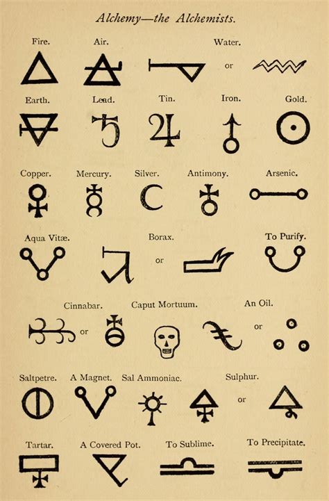 Ancient Tattoo Symbols And Meanings - Design Talk