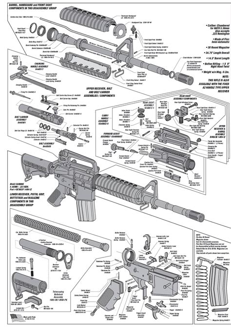 Ar15 Parts Diagrams Pdf