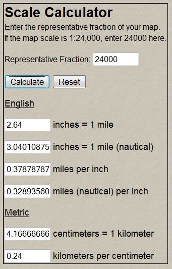 Map Scale Conversion Calculator – Map Of The World