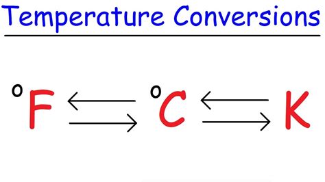 Temperature Conversions - Fahrenheit to Celsius to Kelvin - YouTube