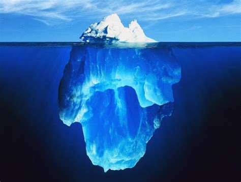 Systems Thinking : The Iceberg Model of Mind