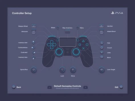 PS4 Controller Button Layout | Ps4 controller, Control, User interface design