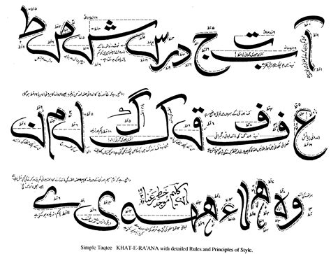 Kaleem Magazine: CALLIGRAPHIC HISTORY & SERVICES OF IBN-E-KALEEM