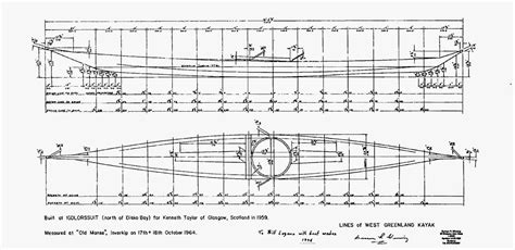 free wooden kayak building plans ~ My Boat Plans