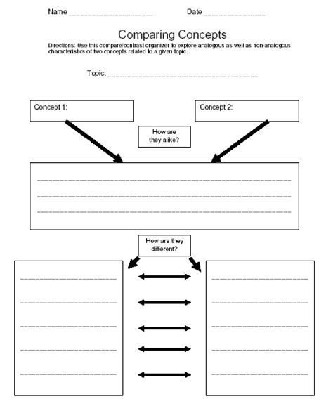 Graphic Organizer: Science Worksheet Sample