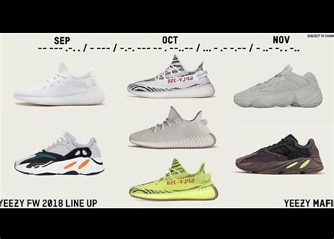 Yeezy Cream Whites, Yeezy 700, and Many More Releases