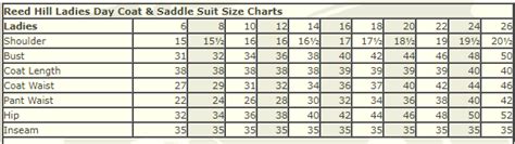 Saddleseat Suit Fitting guidelines - Great Lakes Tack - Horse and Rider, saddleseat, show ...