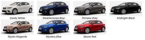 The New SEAT Ibiza - Jensen Fleet Solutions