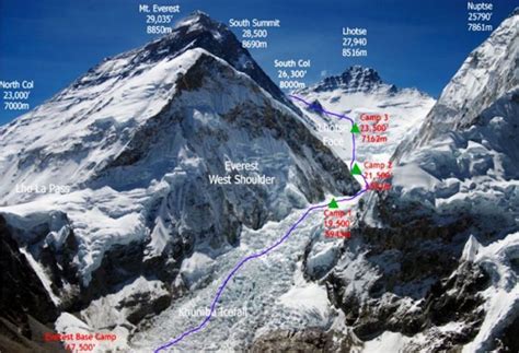 Update: Hope Fades for Three Sherpas Missing in Everest Icefall » Explorersweb