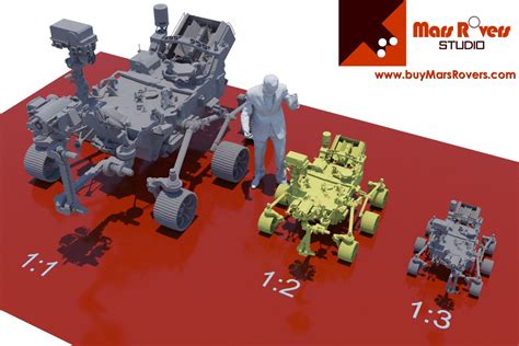 Perseverance Mars rover dimensions – Mars Rovers Studio