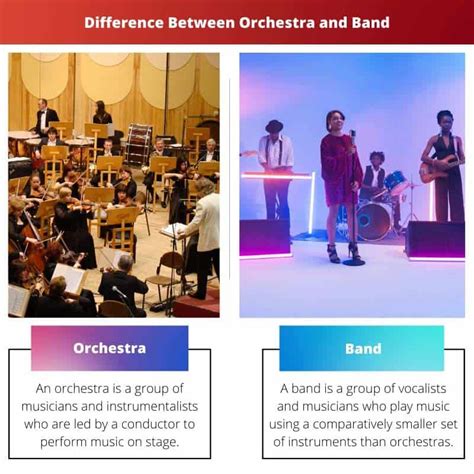 Orchestra vs Band: Difference and Comparison