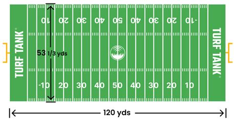 How big is a Footbal field? | Find all dimensions for a field here