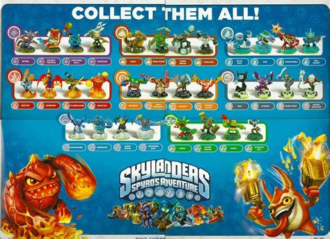 Skylanders spyro, Skylanders, Skylanders party