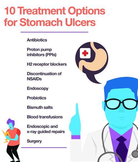 Why Take These 10 Stomach Ulcer Symptoms Seriously – The Amino Company