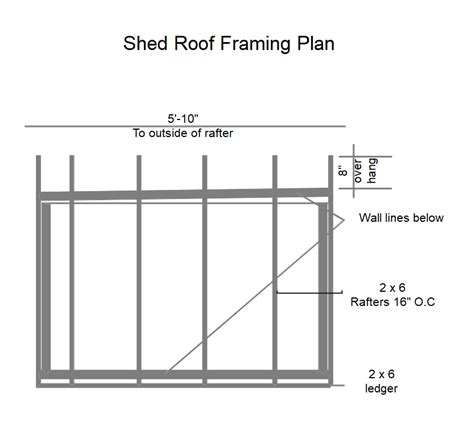 Simple Gable Roof Framing Plan - Infoupdate.org