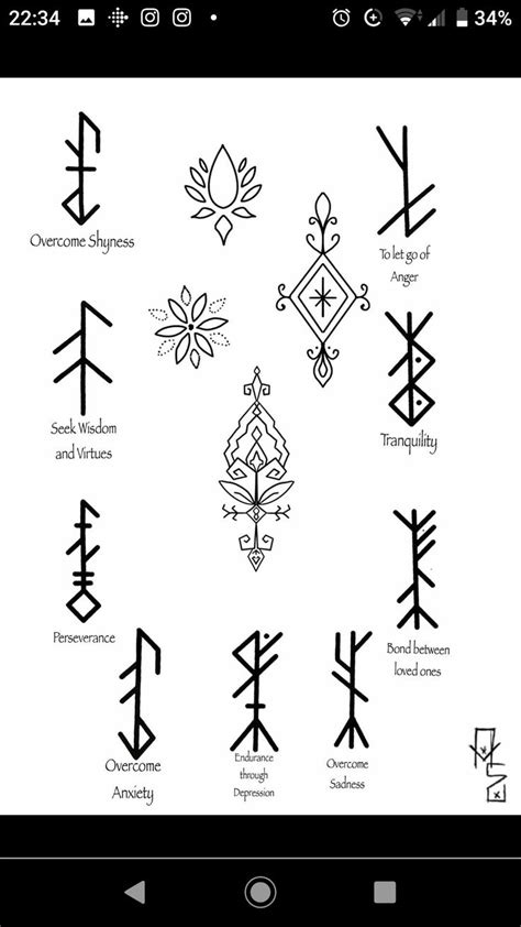 Viking Tattoo Symbols and Meanings