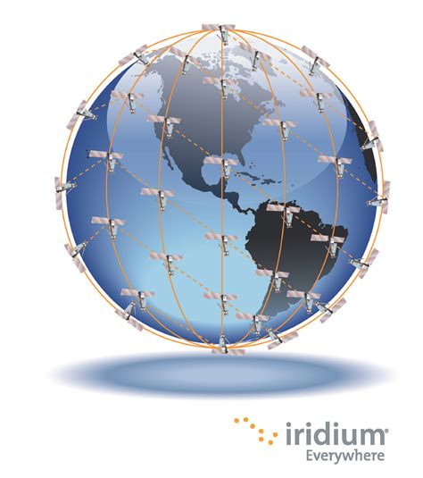 Iridium | Remote Satellite