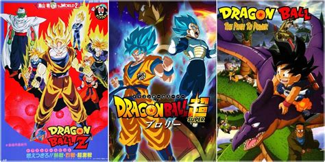 nortkaiindb: Dragon Ball Movies In Order Of Release / In What Order Should I Watch Dragon Ball ...