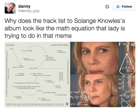 Solange/Confused Lady | Math Lady / Confused Lady | Know Your Meme