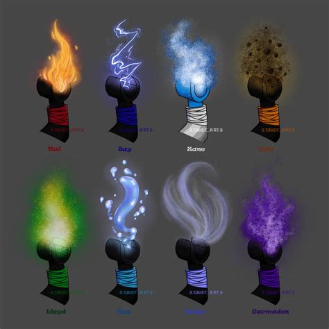 Ninjago: elemental powers by daisyarfield on DeviantArt