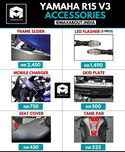 Yamaha R15 V3 Official Accessories Price List