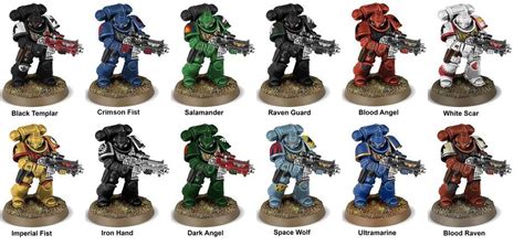 Primaris Marine Chapter Comparison : Warhammer Warhammer Age Of Sigmar, Warhammer Paint ...