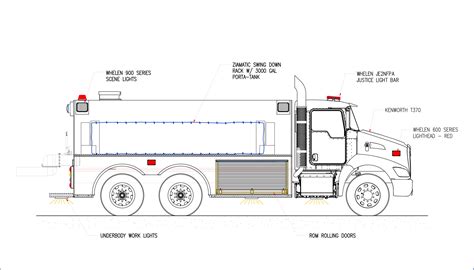 2015 Kenworth 3000 Gallon Tanker | Used Truck Details