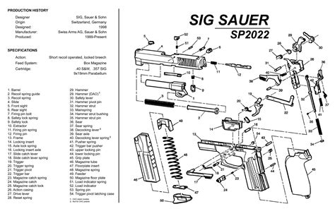 Sig P320 Parts Diagram - Wiring Diagram Pictures