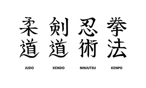 Judo, Kendo, Ninjutsu, Kenpo. Set of Hand Written Names of Traditional Japanese Martial Arts ...