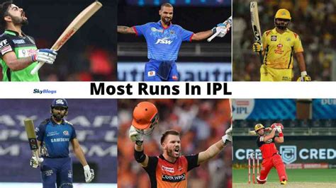 5 Players With Most Runs In IPL T20 League [2021]