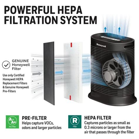 Honeywell HEPA Air Purifier for Medium Rooms - HPA100