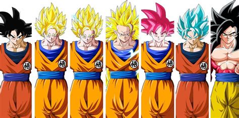 Dragon Ball: All Of Goku's Forms In Order Of Impact | CBR