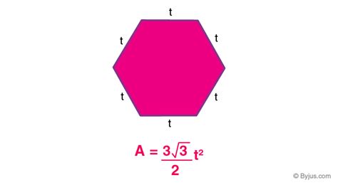 Area of Hexagon Formula (Definition & Examples)