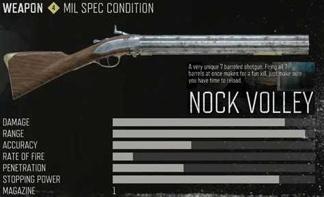 Nock Volley Gun in Days Gone : r/Sharpe