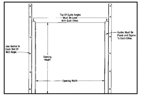 How to Install Roll Up Door - Industrial Door Solution