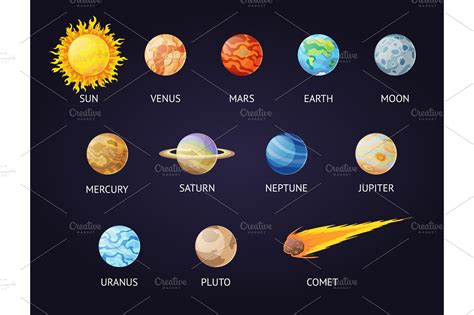 Printable Pictures Of The Solar System - Printable Word Searches